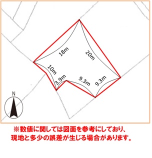 売地 画像1