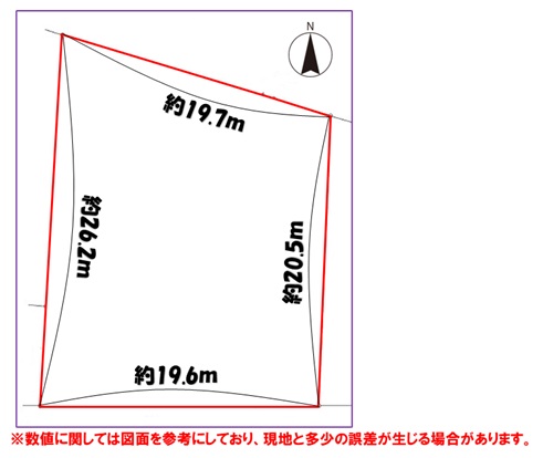 売土地 画像1 売土地 画像1