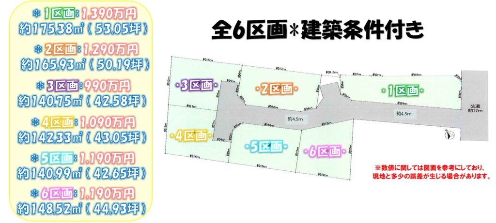 売土地 画像1